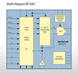 2012年度電子產品世界編輯推薦獎 見證創新力量，引領消費潮流